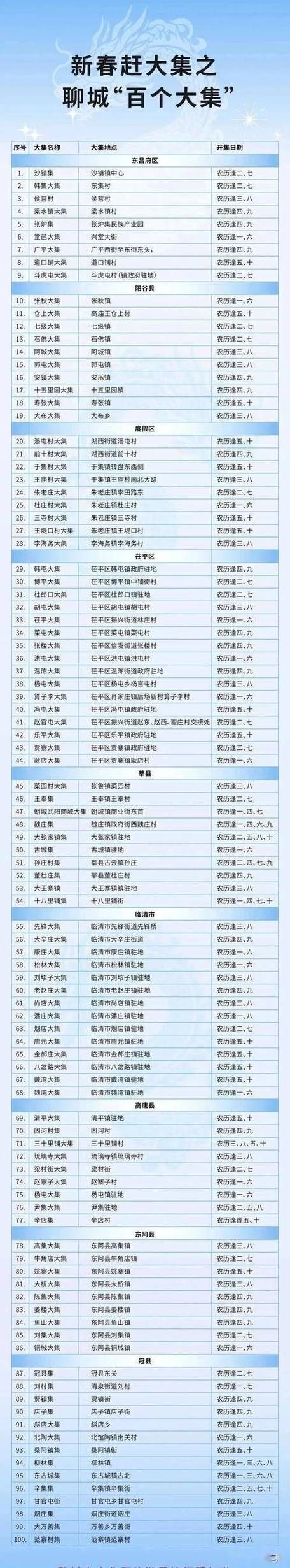 四川绵阳三台县什么时候可以封城/绵阳三台有疫情吗