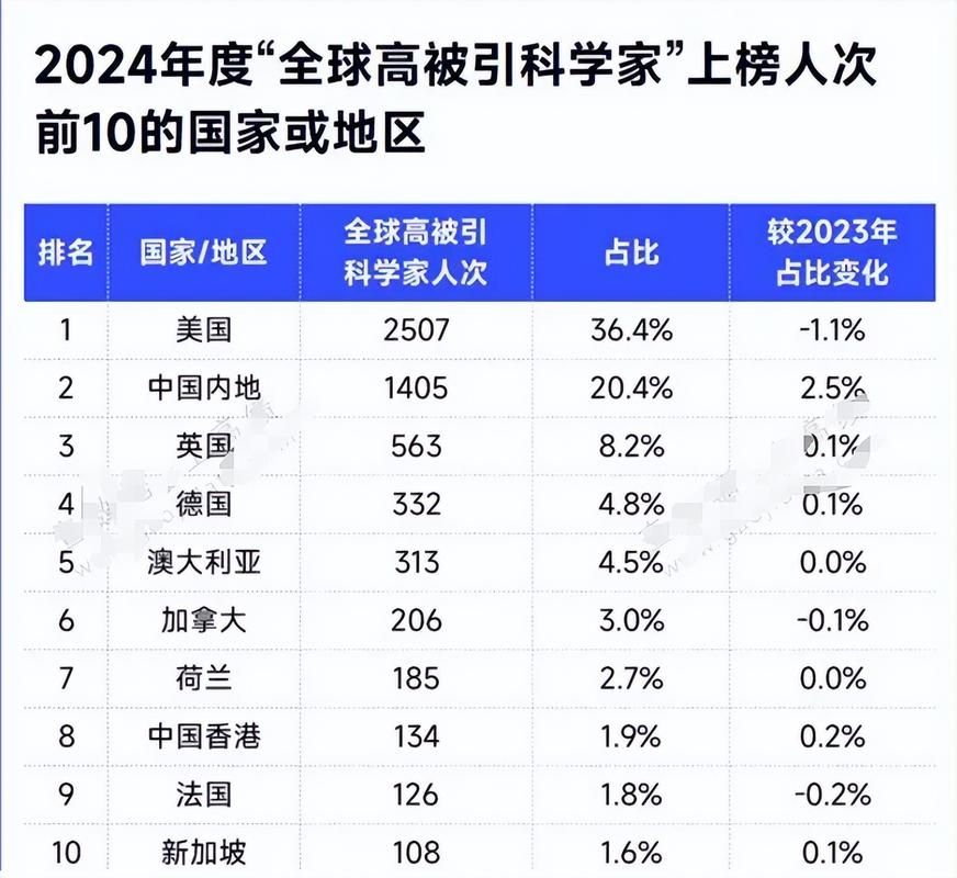 全球新增确诊11例含本土23例/新增确诊 全球