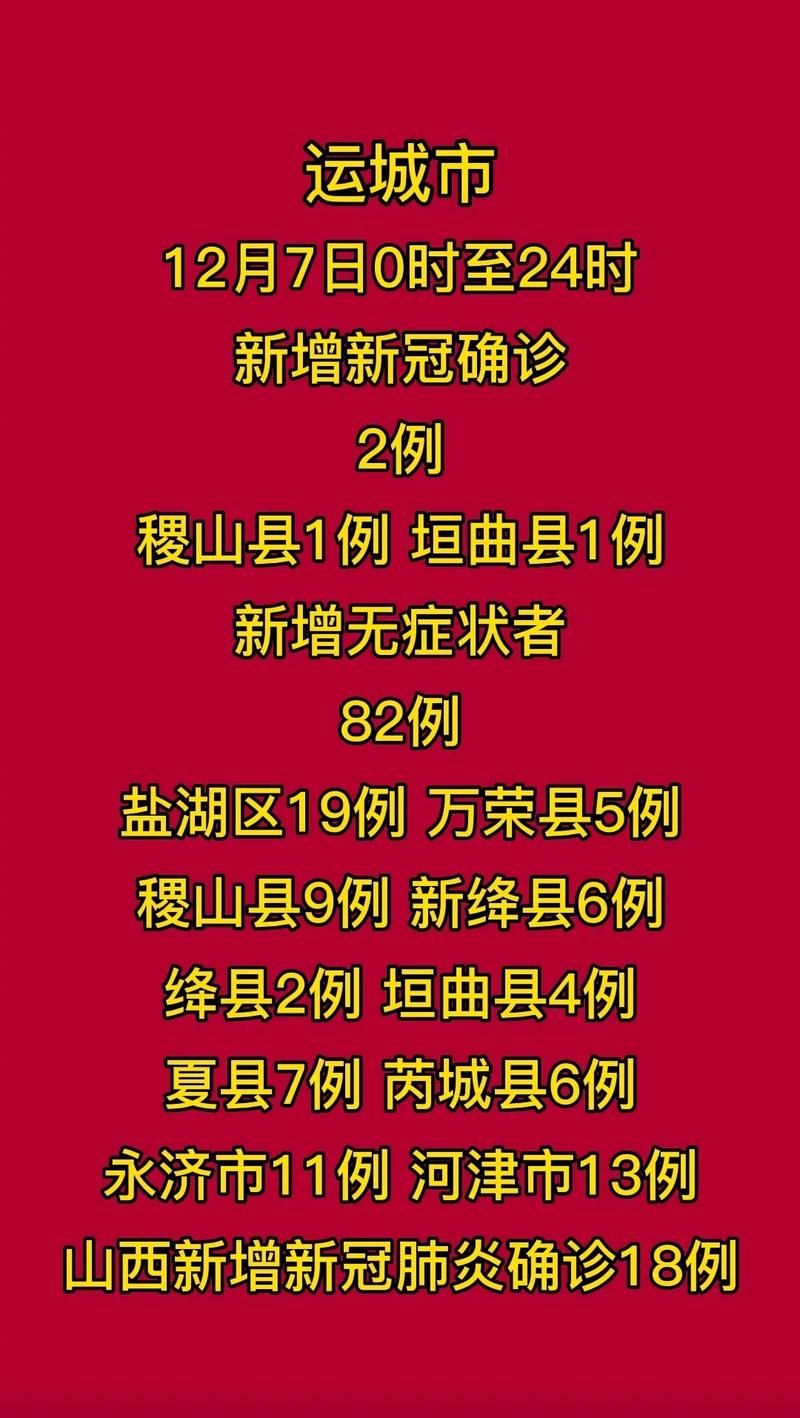 8地新增13例确诊其中本土19例(新增18例 11例为本土)