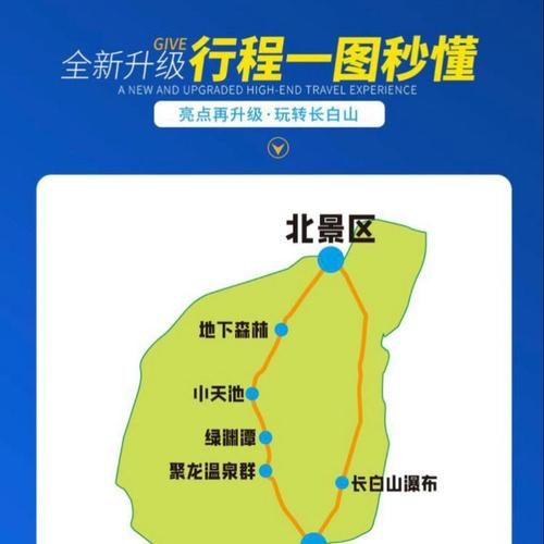 关于一张图看懂宁江区近7天轨迹公布的信息