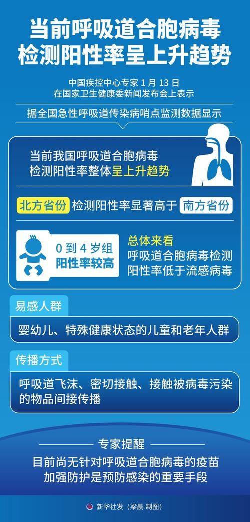河南鹤壁鹤山区通报21例阳性感染者详情/河南鹤壁鹤山区最新疫情