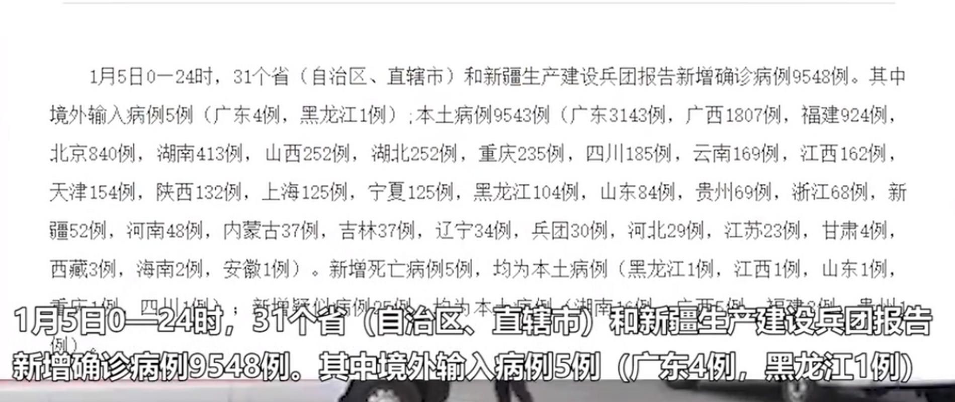 【31省份7月3日新增30例核酸阳性_7月30日全国新增本土病例】