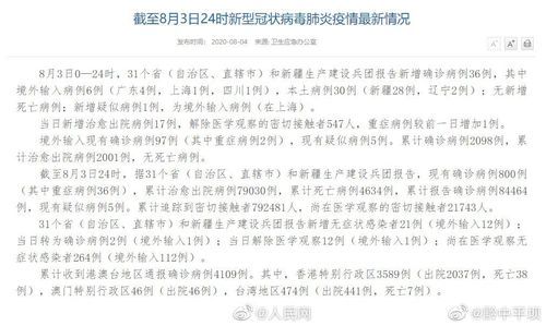  31个省份3月3日最新疫情数据:31省疫情况