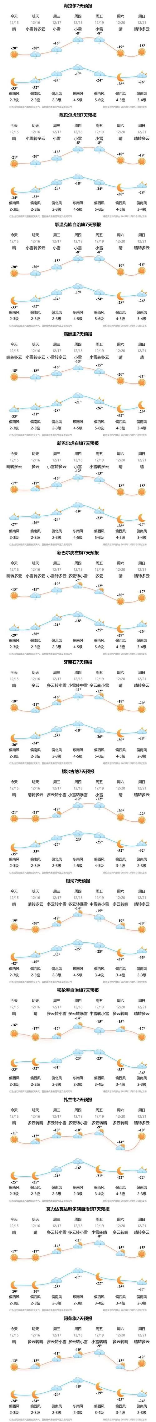 【预计近4天赫章县二次疫情结束,赫章县情况】