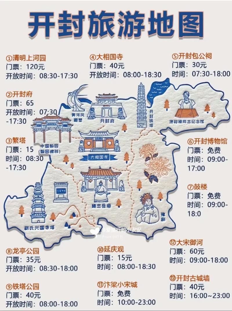 【河南省开封市鼓楼区什么时候可以解封_开封鼓楼区范围】