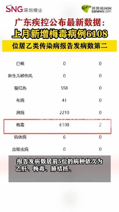【南山区最新病例通报:寻找同轨迹人员,2021年南山区确诊病例】