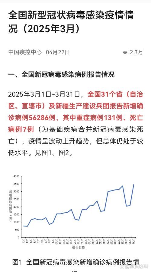 【全国新增核酸阳性21例_全国新增阳性11例】