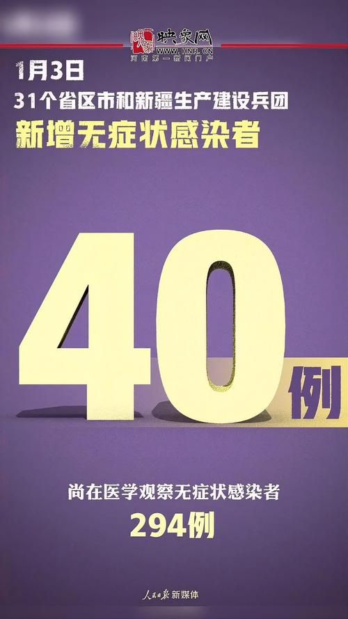 31个省份新增13例本土确诊涉25省:31省区市新增确诊25例 本土0