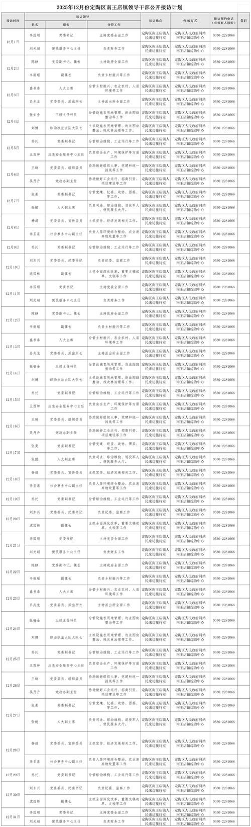 【高邑县什么时候可以管控区_高邑县疫情防控情况】